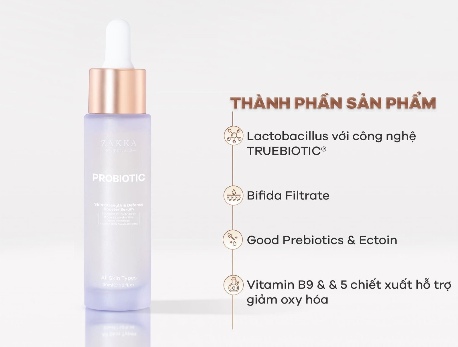 Zakka - Probiotic Skin Strength & Defense