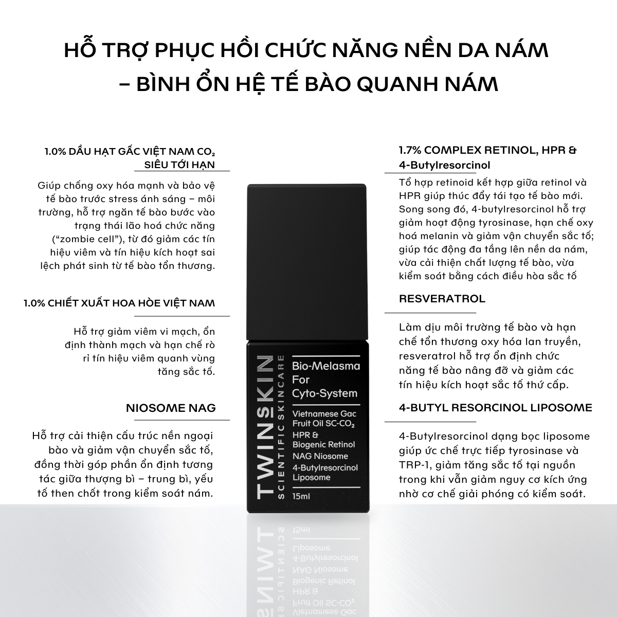 Twins Skin - BIO-MELASMA FOR CYTO-SYSTEM