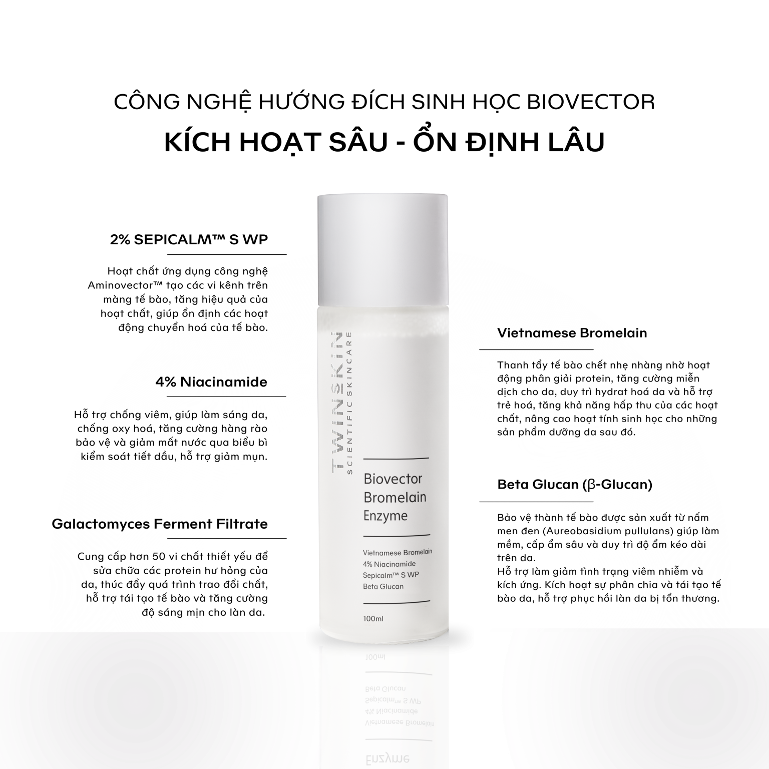 Twins Skin - BIOVECTOR BROMELAIN ENZYME