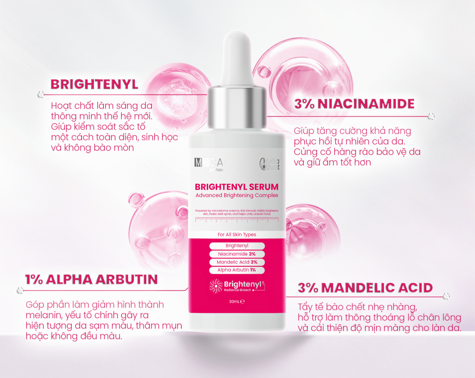 MD CARE - Brightenyl Serum - Advanced Brightening Complex