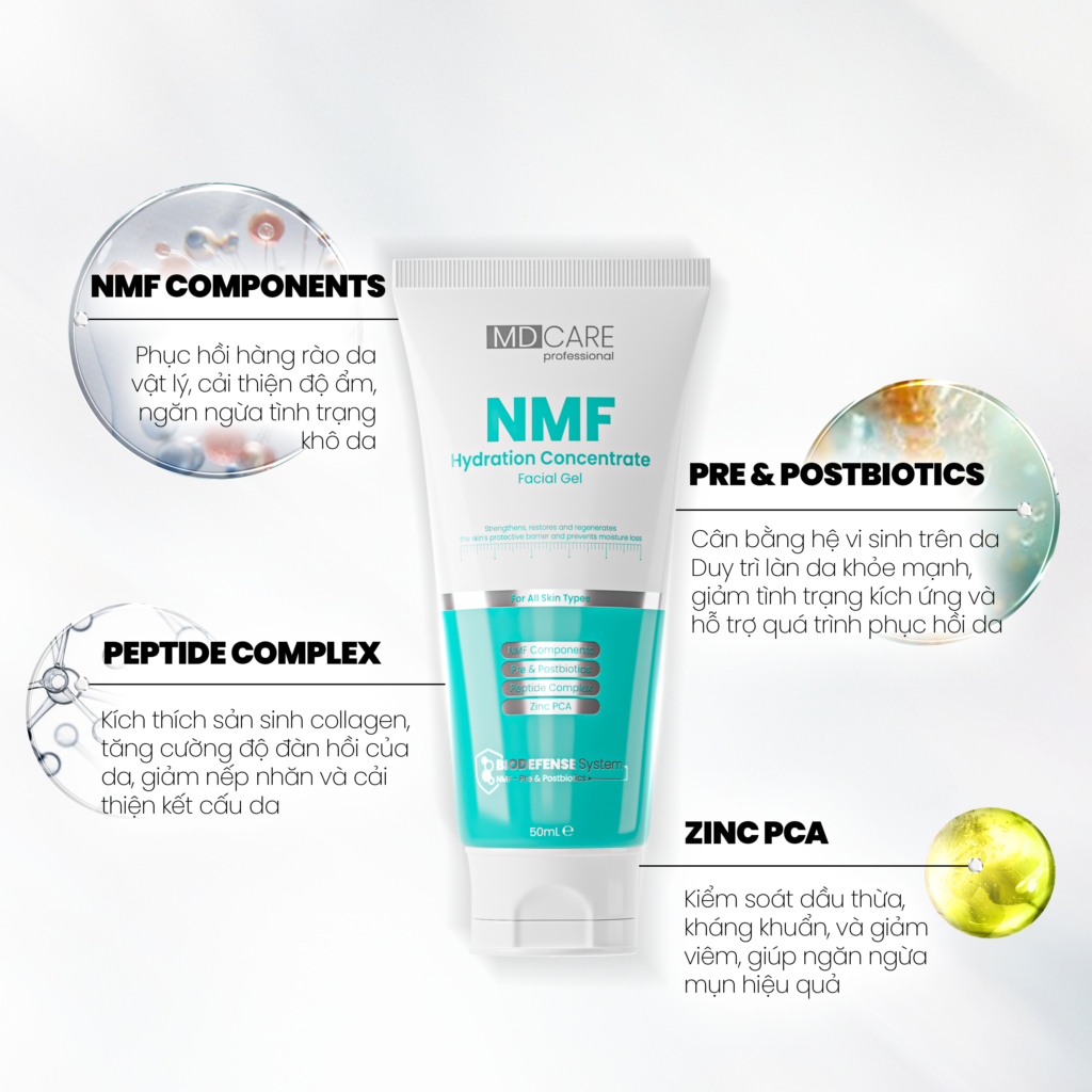 MD CARE - NMF Hydration Concentrate Facial Gel