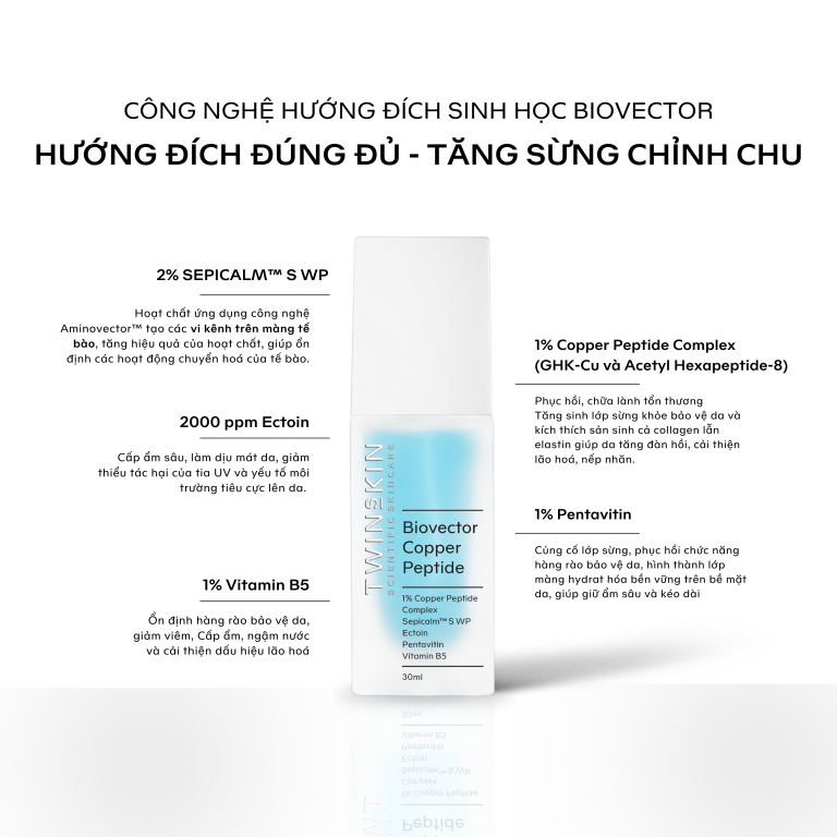 Twins Skin - BIOVECTOR COPPER PEPTIDE
